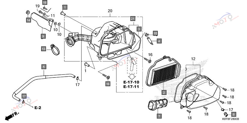 Frame Diagram